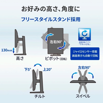 ピボット機能のあるスタンドのメーカー