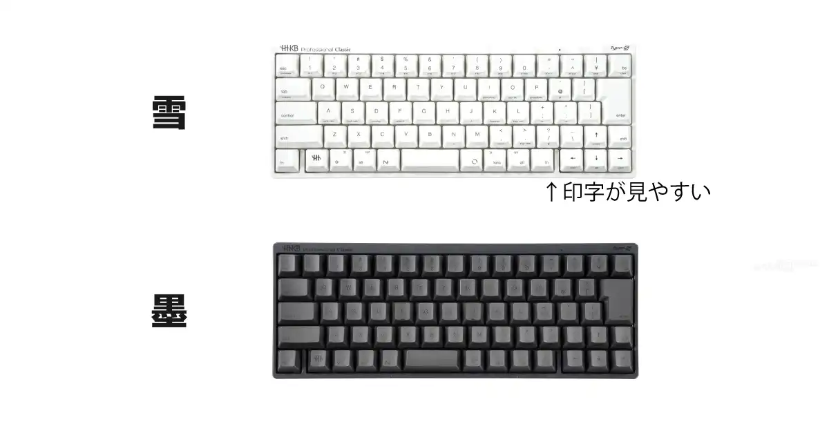 HHKB Professional Classic Type-Sのキーボード